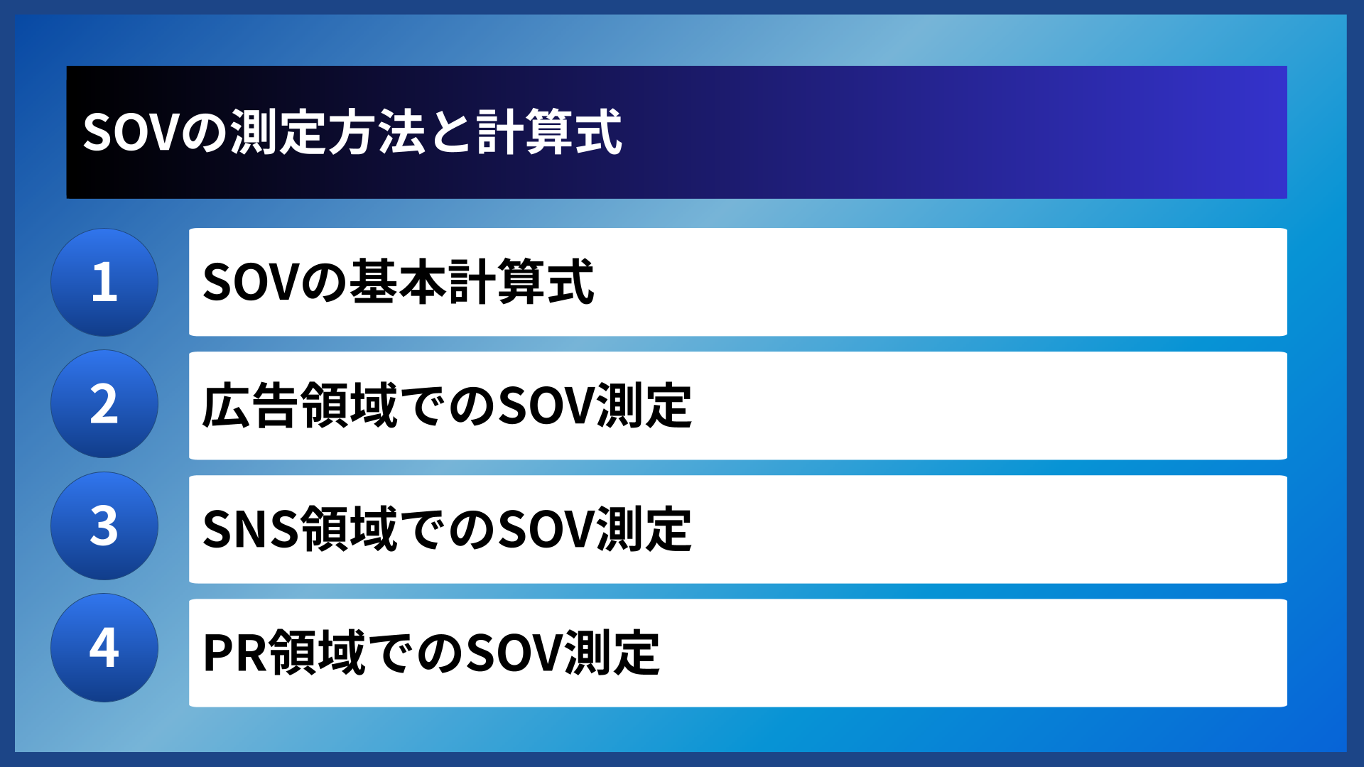 SOVの測定方法と計算式