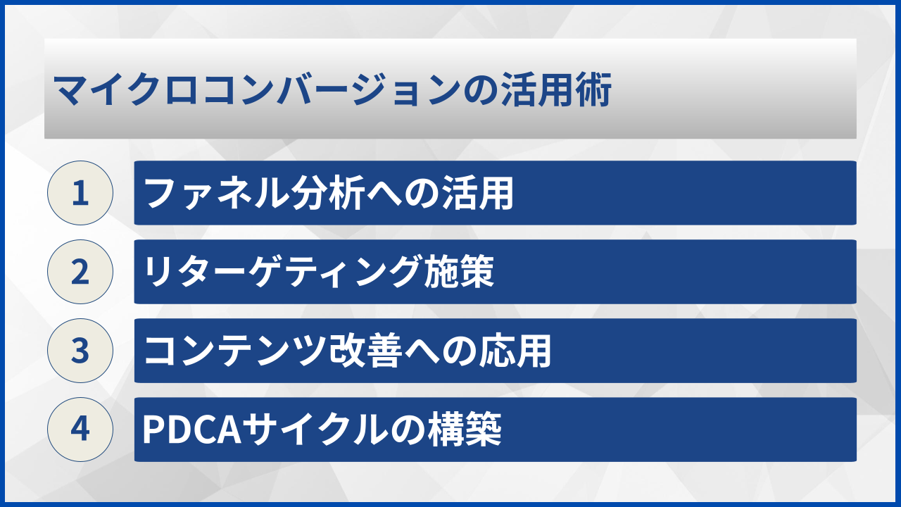 マイクロコンバージョンの活用術