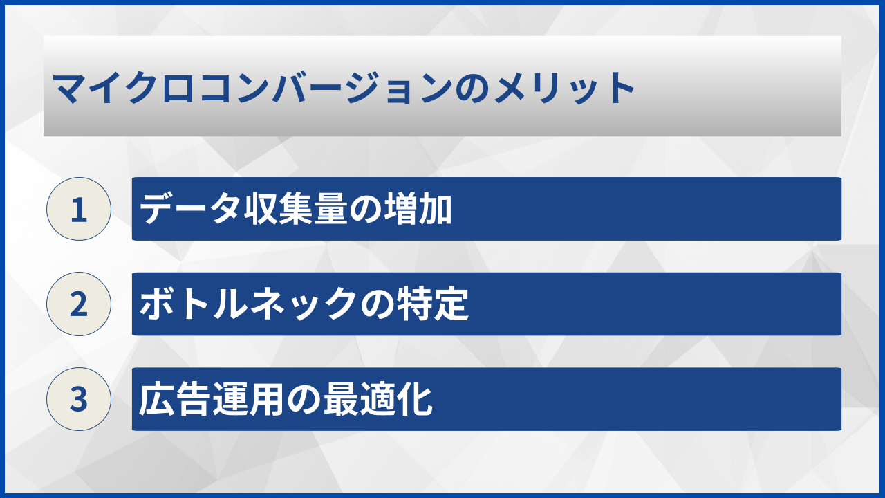 マイクロコンバージョンのメリット