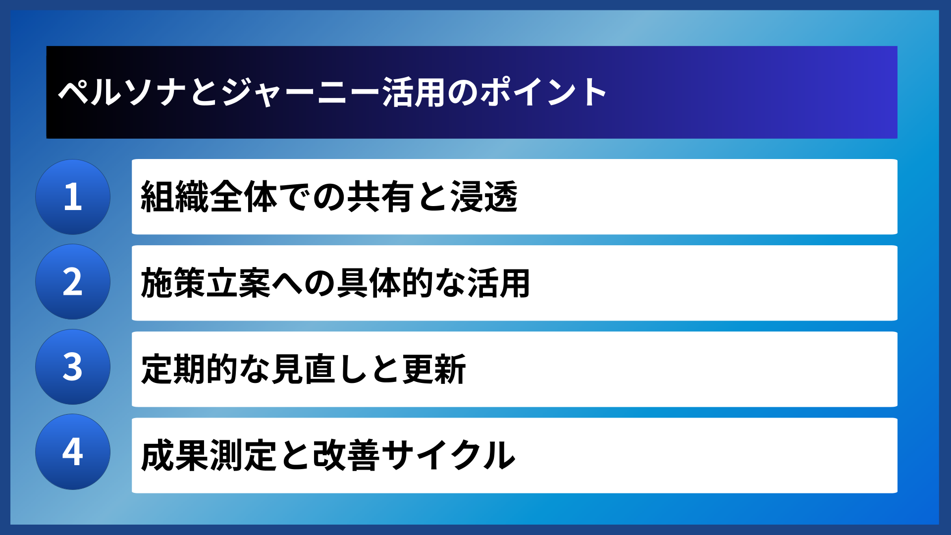 ペルソナとジャーニー活用のポイント