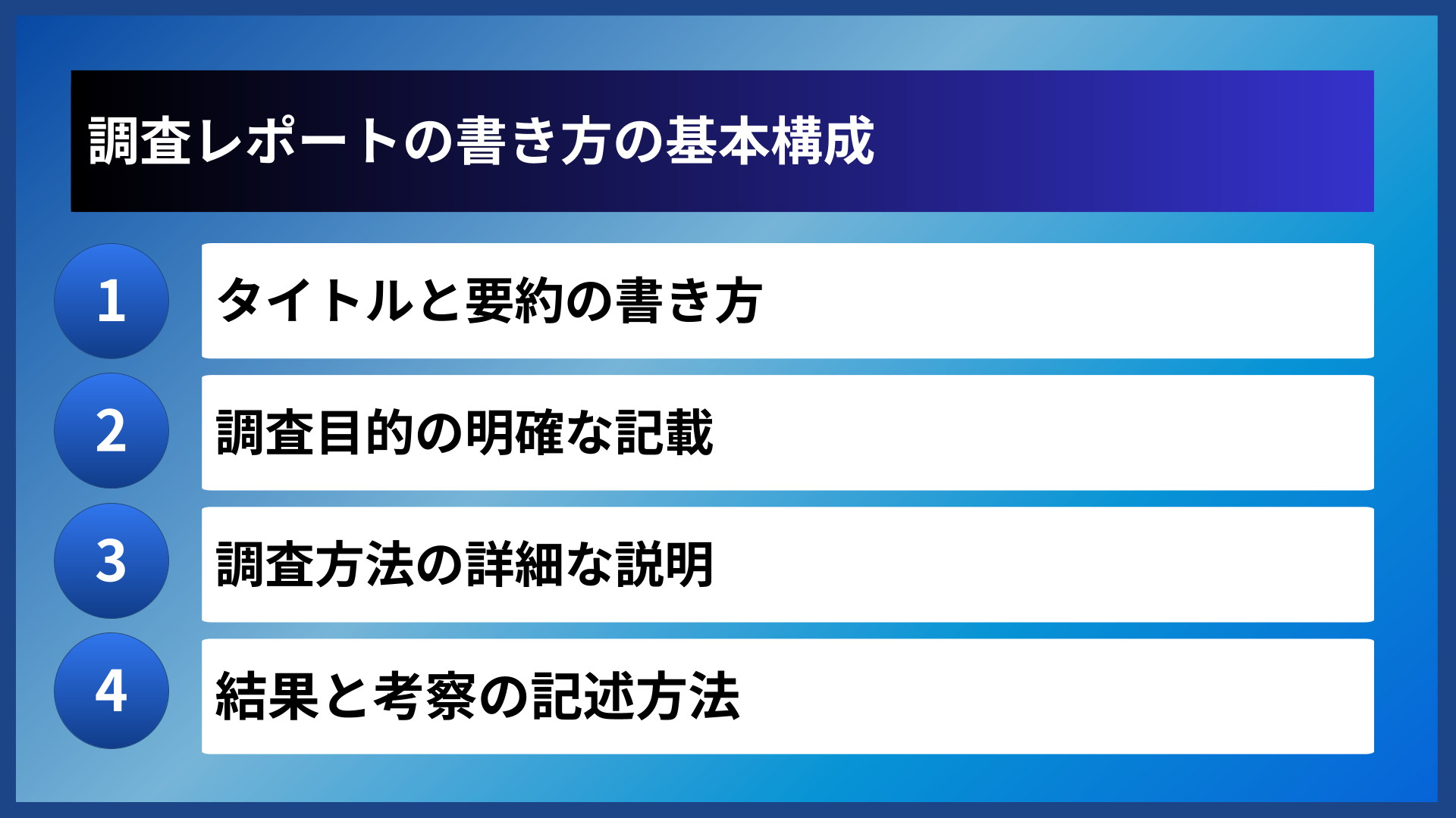 調査レポートの書き方の基本構成