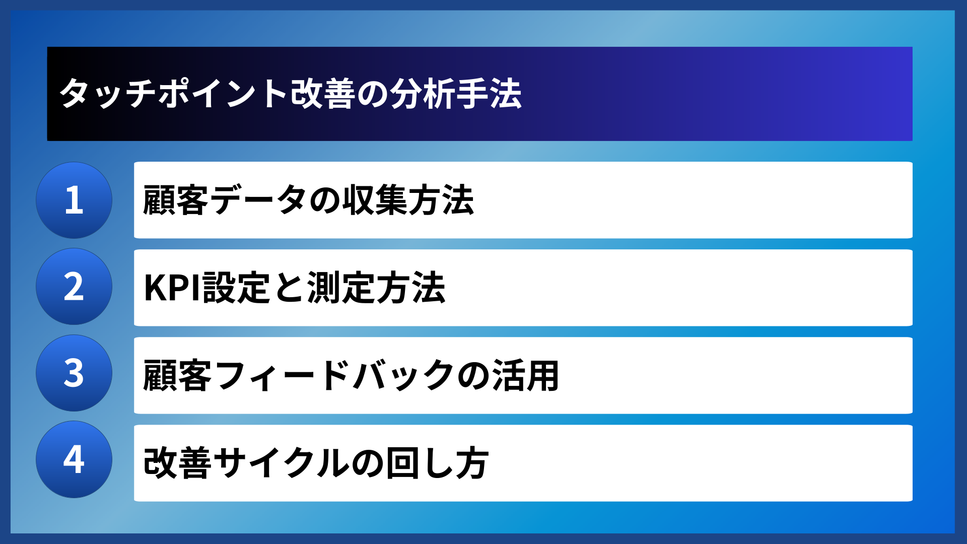 タッチポイント改善の分析手法