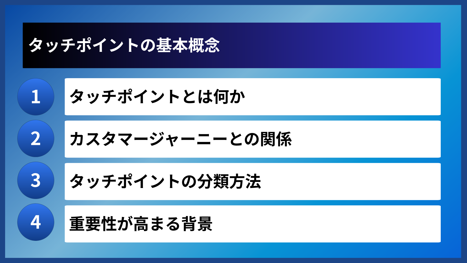 タッチポイントの基本概念