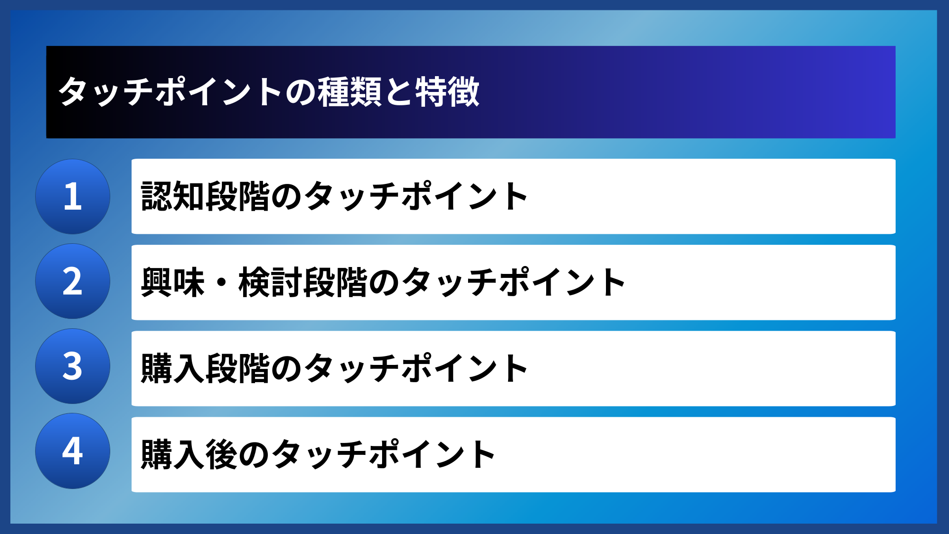 タッチポイントの種類と特徴
