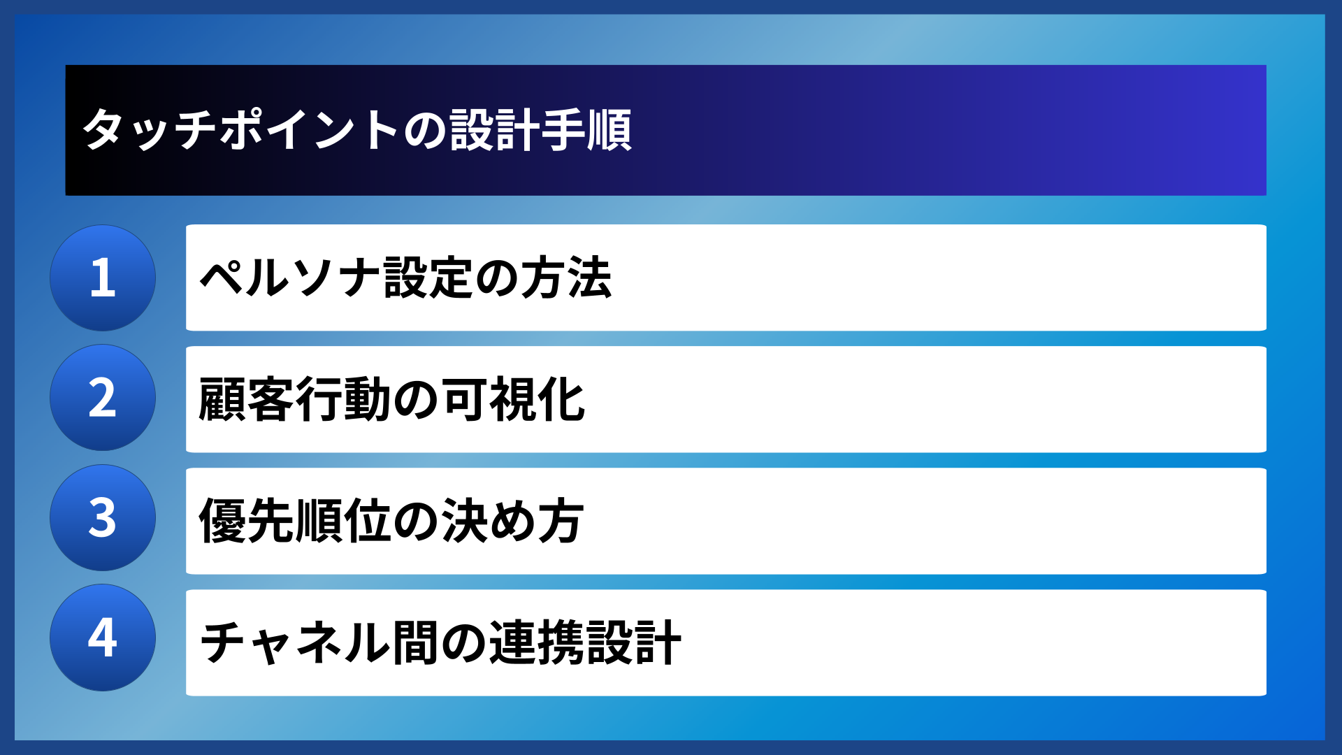 タッチポイントの設計手順