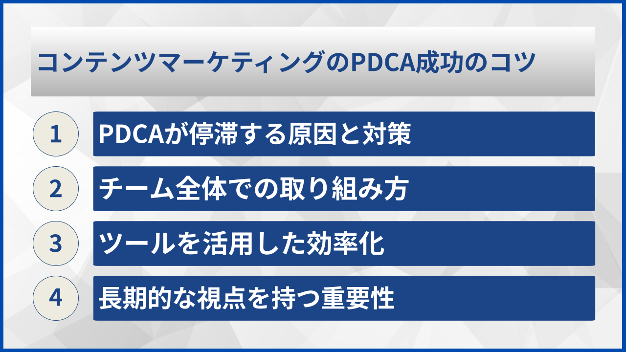 コンテンツマーケティングのPDCA成功のコツ