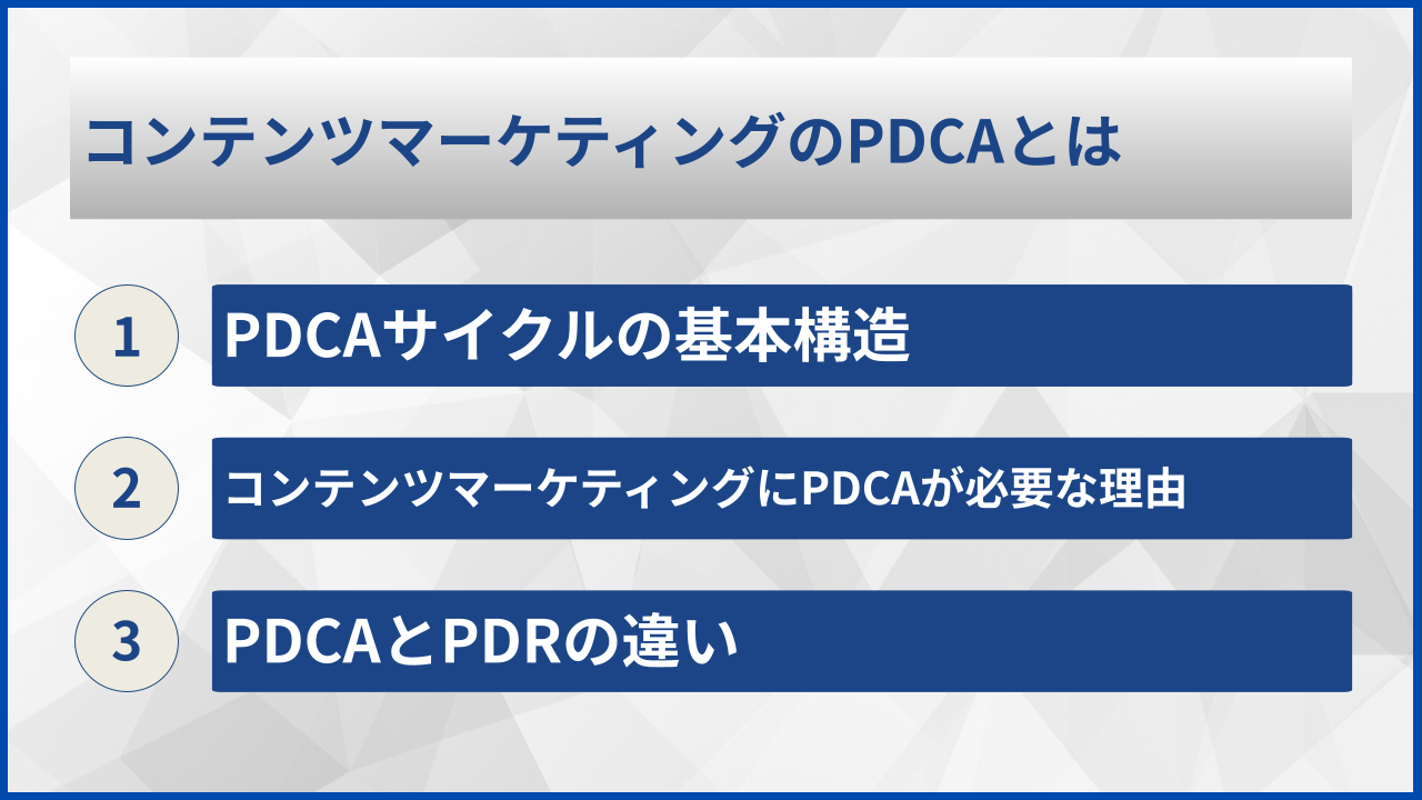 コンテンツマーケティングのPDCAとは