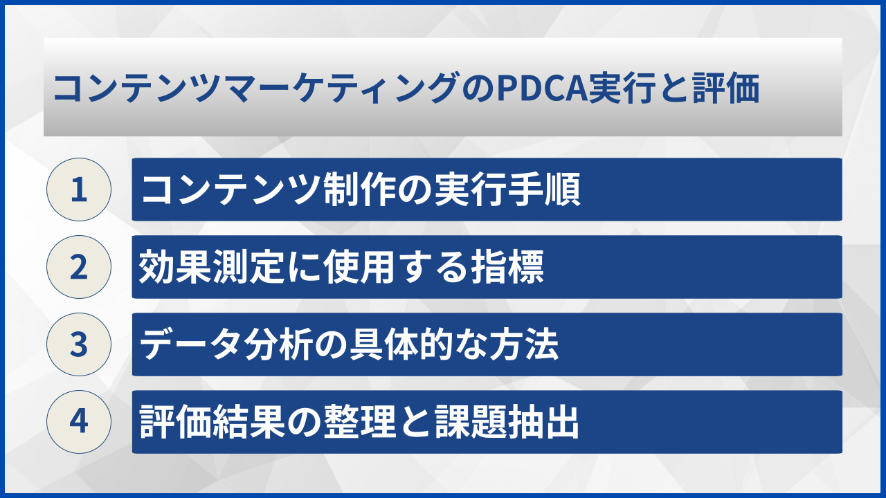 コンテンツマーケティングのPDCA実行と評価
