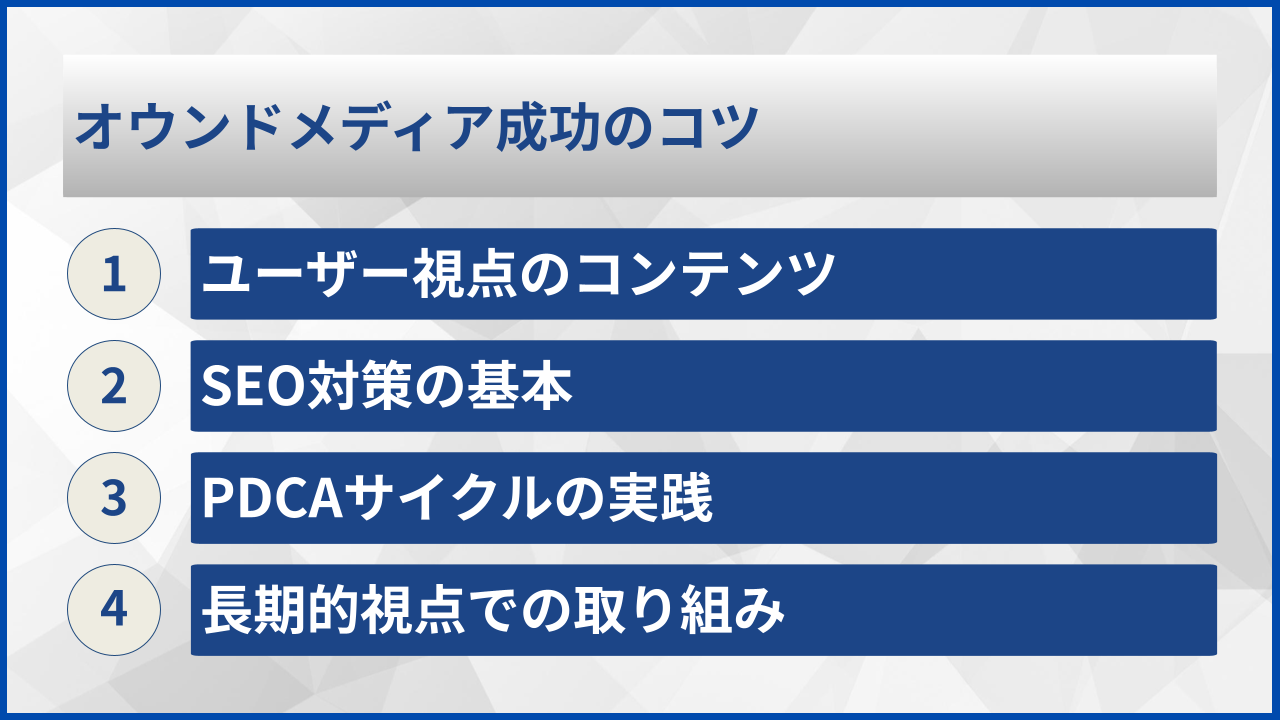 オウンドメディア成功のコツ