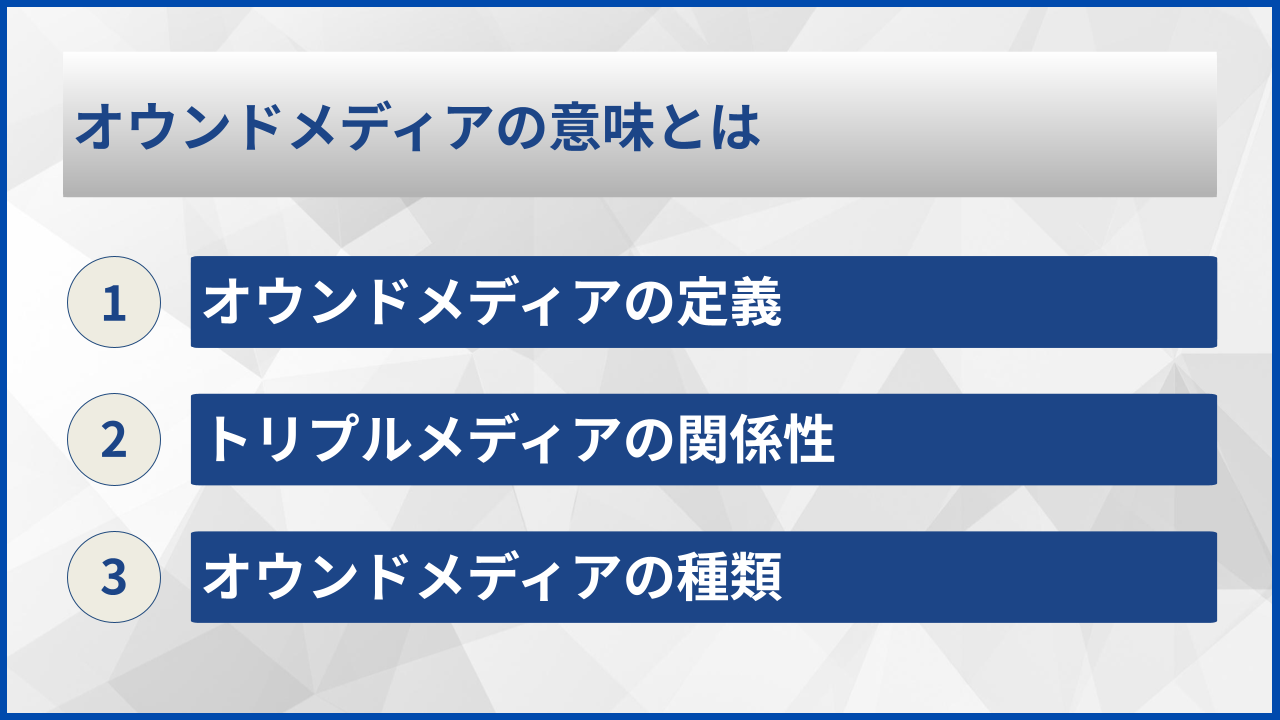 オウンドメディアの意味とは