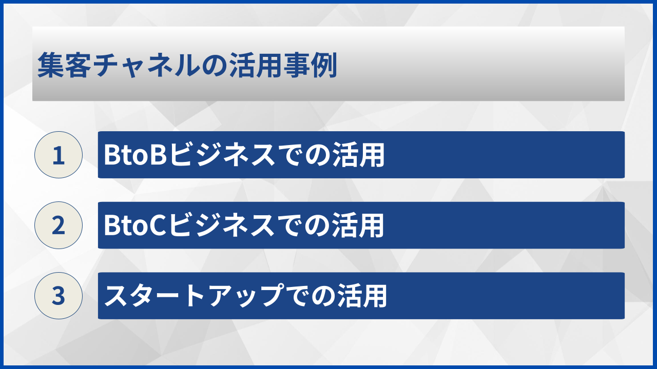 集客チャネルの活用事例