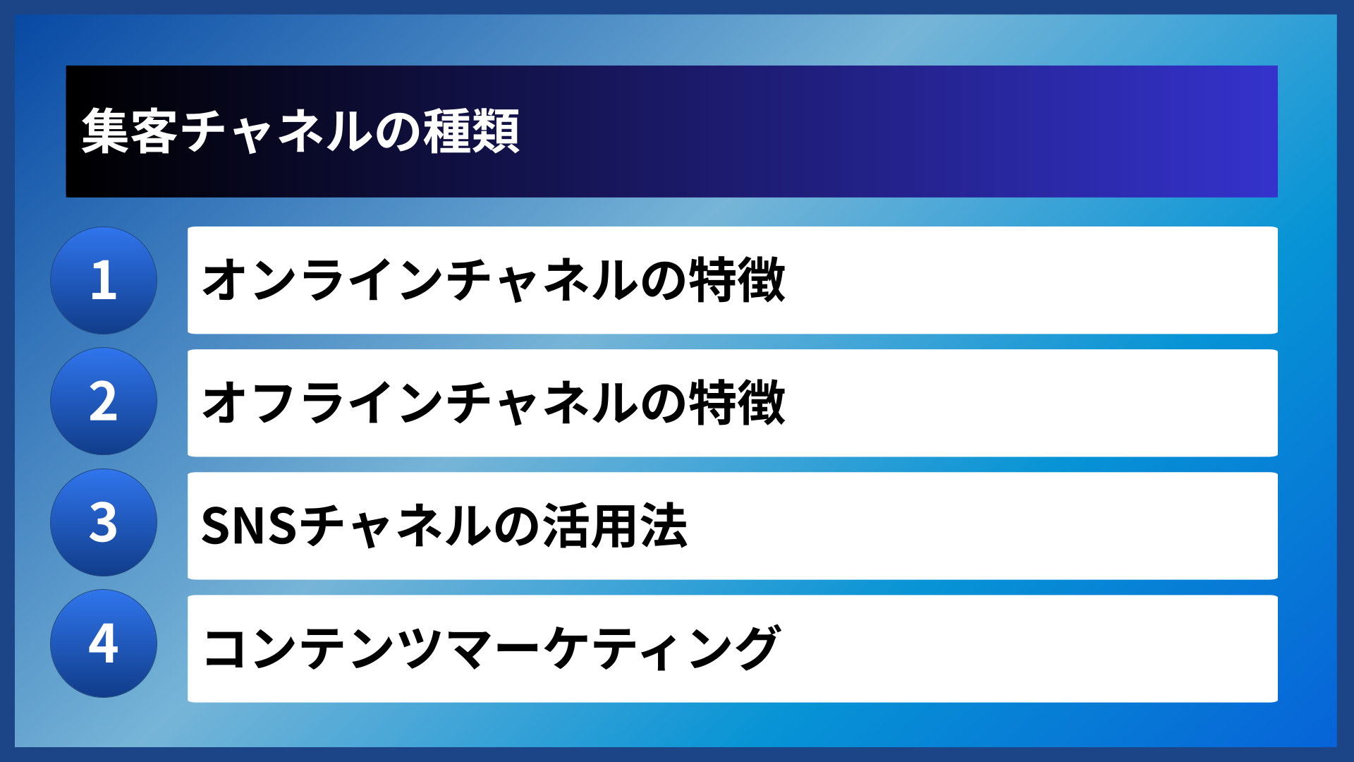 集客チャネルの種類