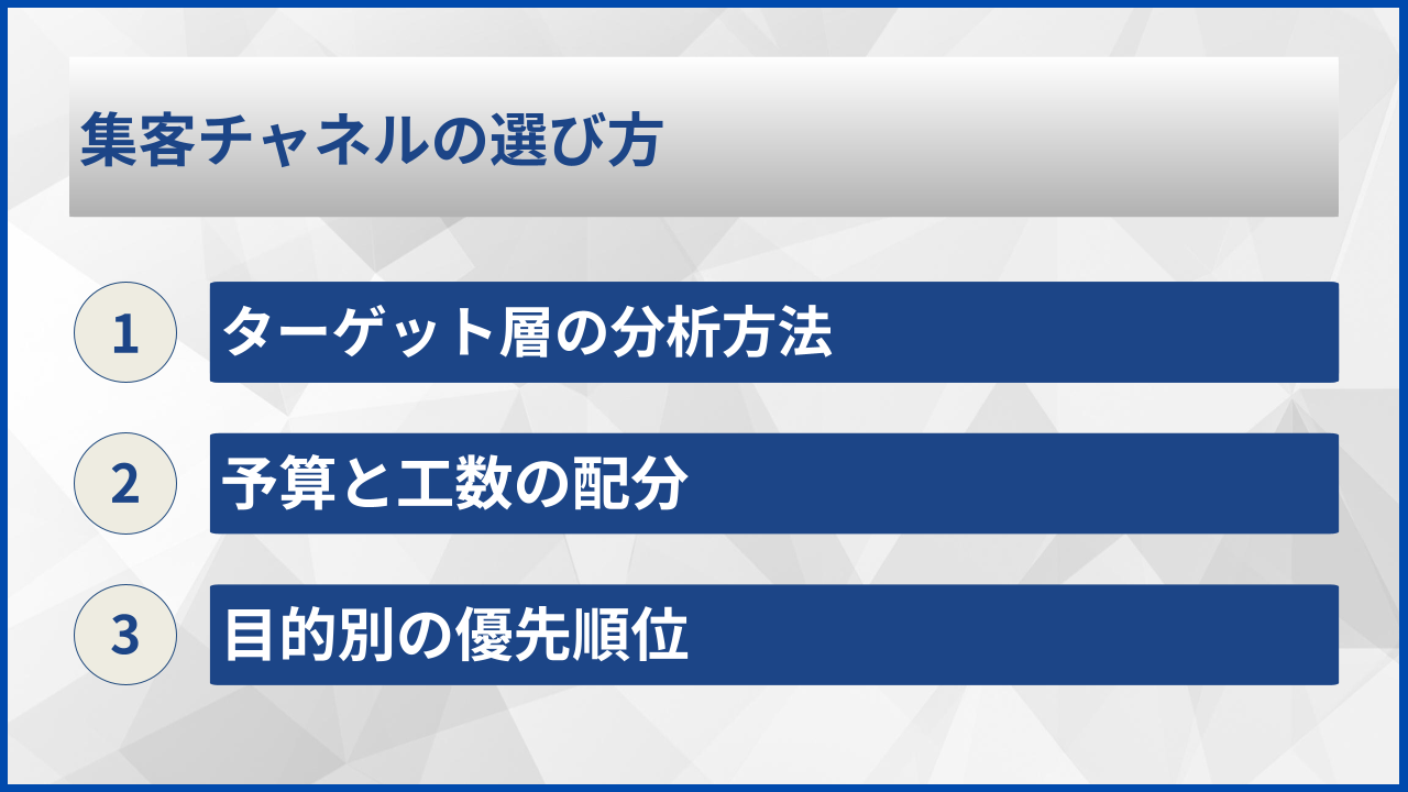 集客チャネルの選び方