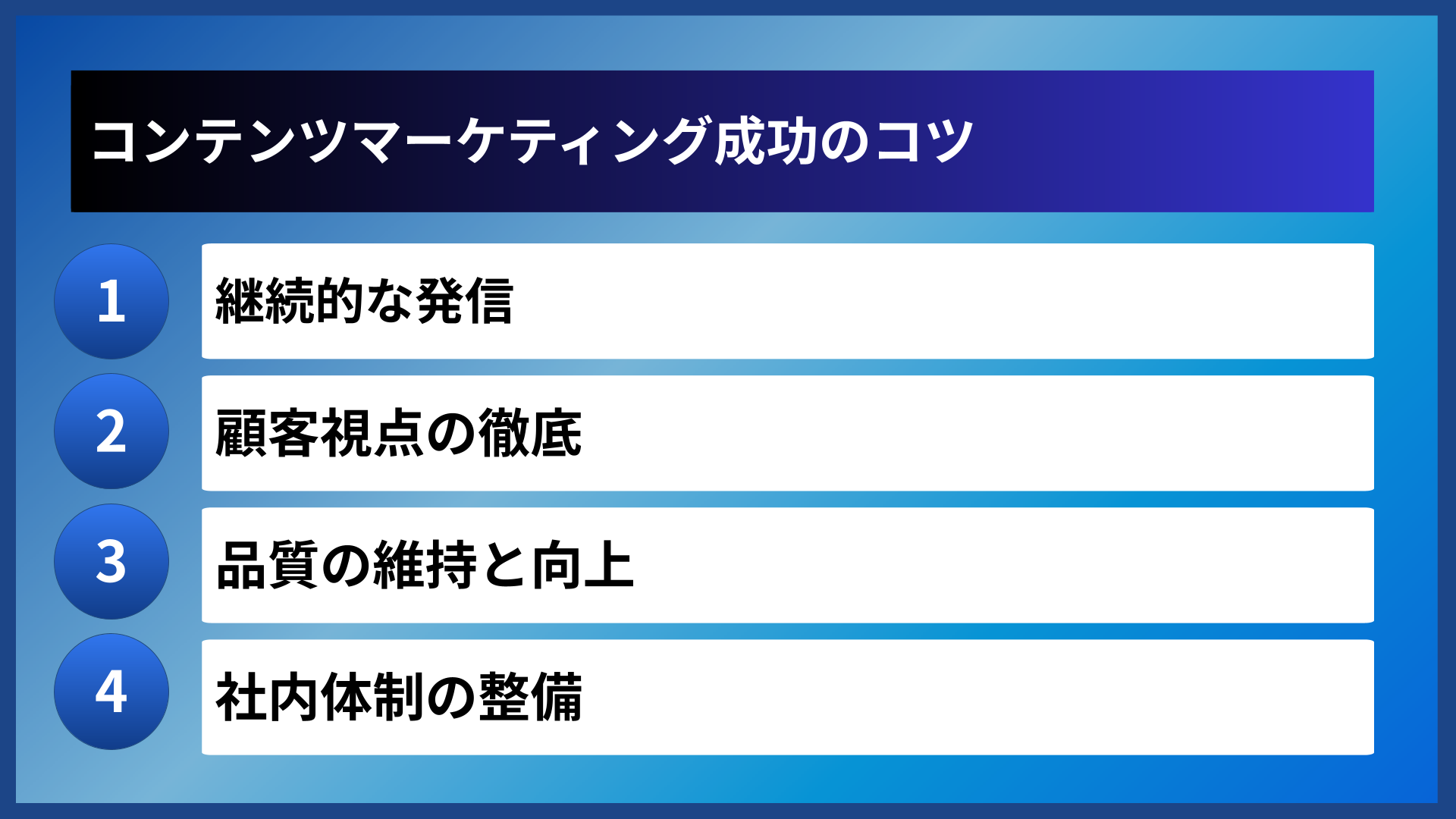 コンテンツマーケティング成功のコツ
