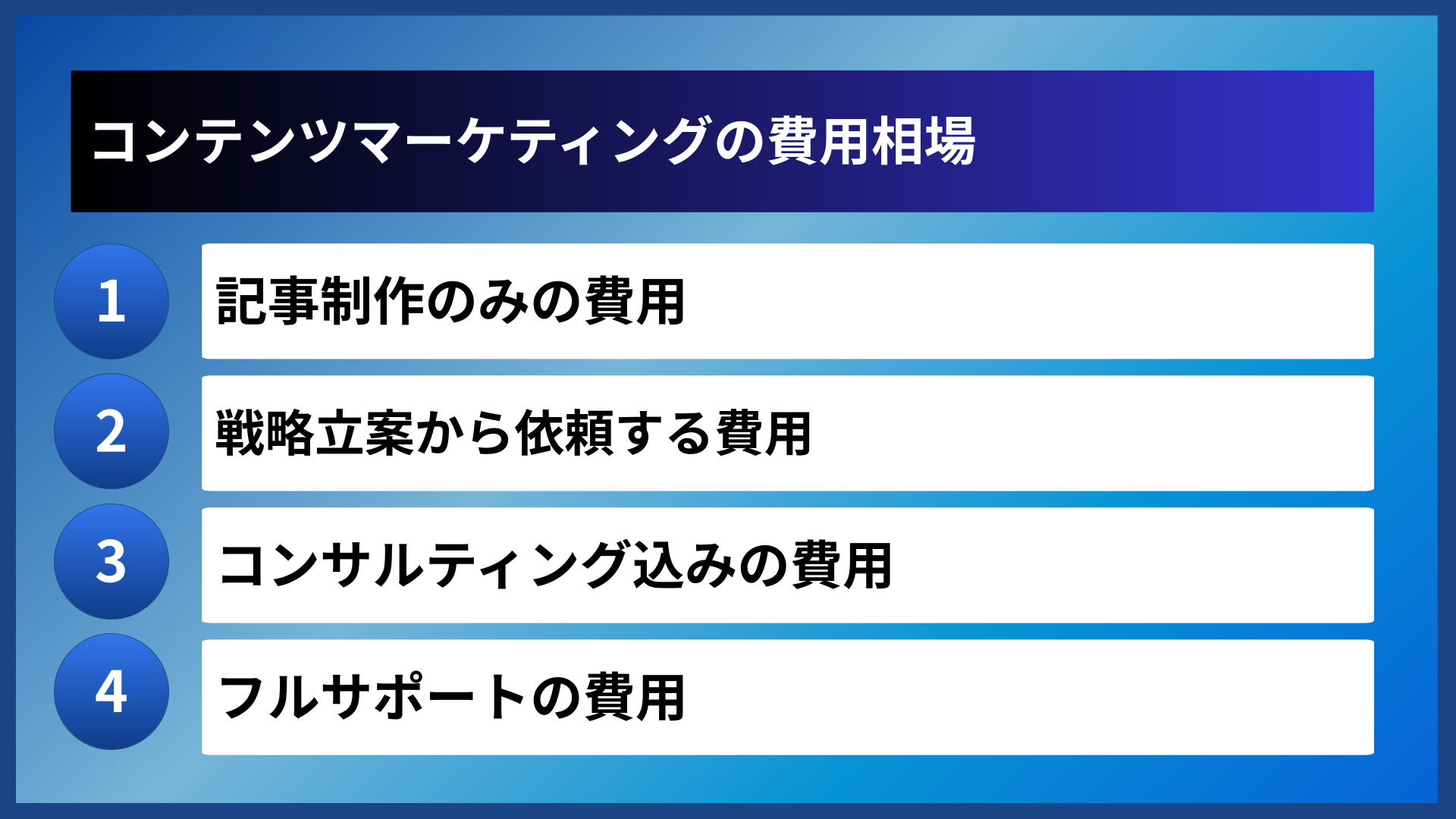 コンテンツマーケティングの費用相場