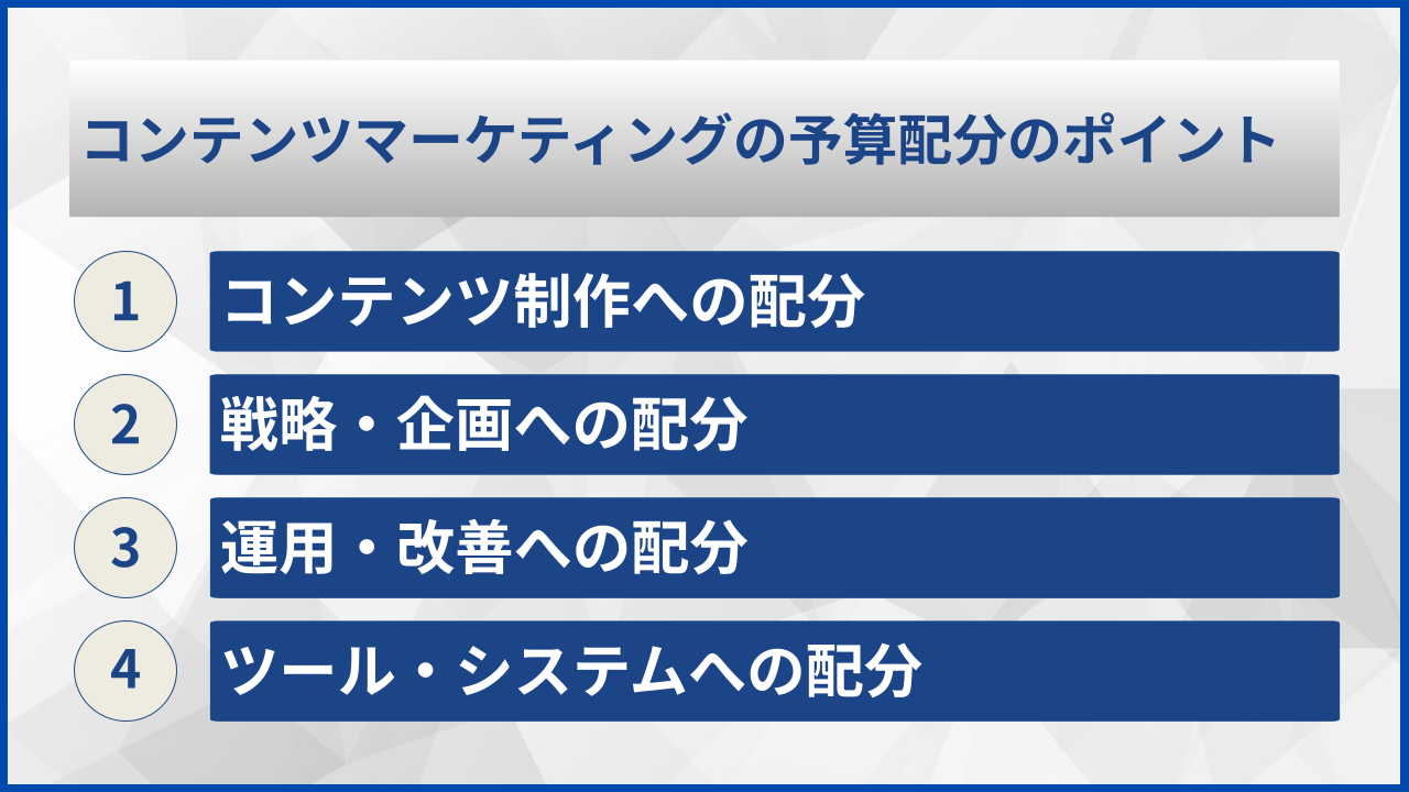 コンテンツマーケティングの予算配分のポイント