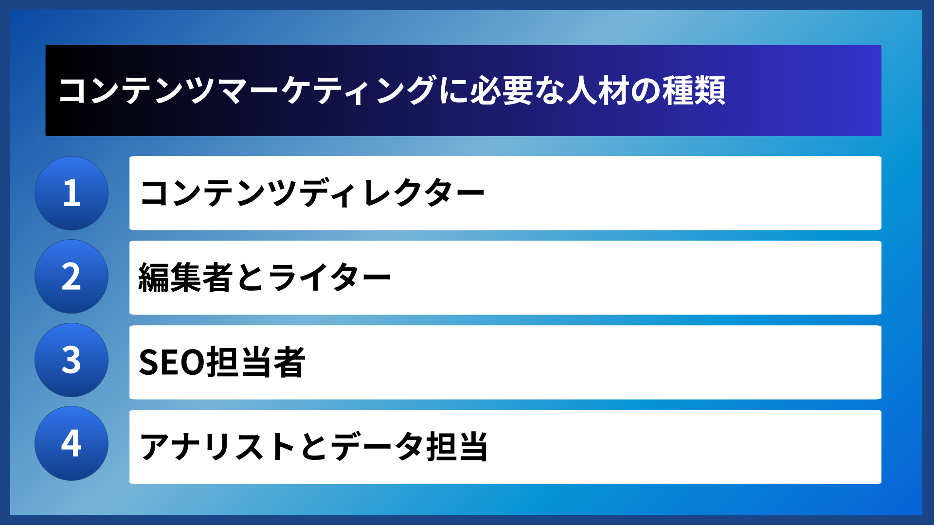 コンテンツマーケティングに必要な人材の種類