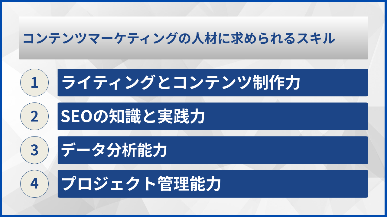 コンテンツマーケティングの人材に求められるスキル