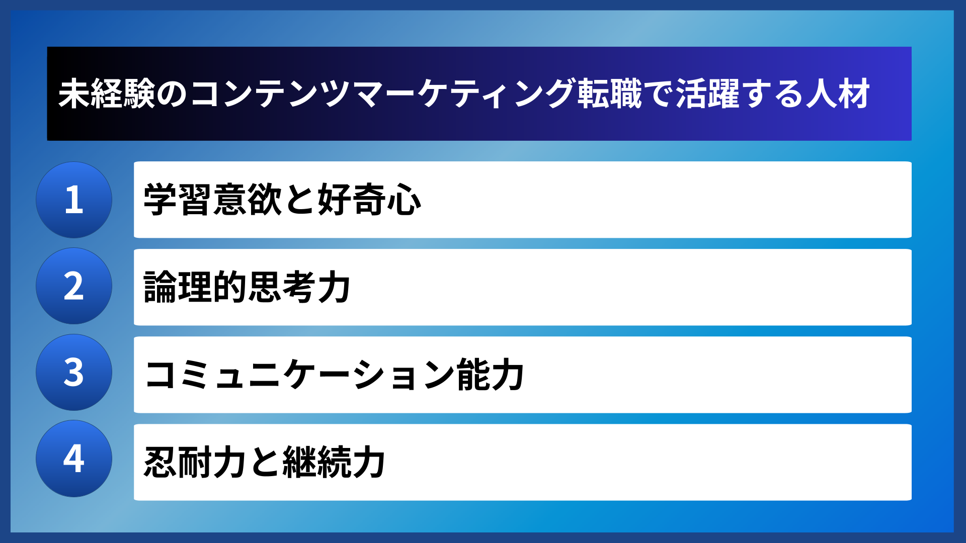 未経験のコンテンツマーケティング転職で活躍する人材