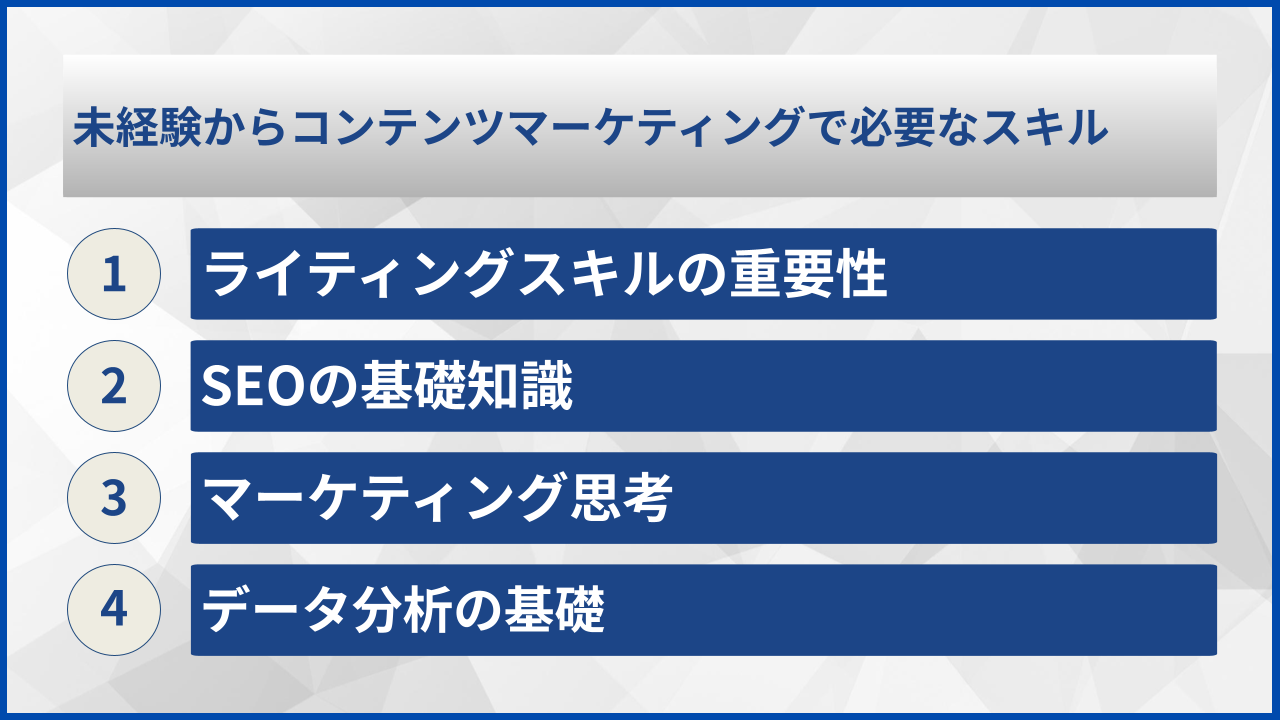 未経験からコンテンツマーケティングで必要なスキル