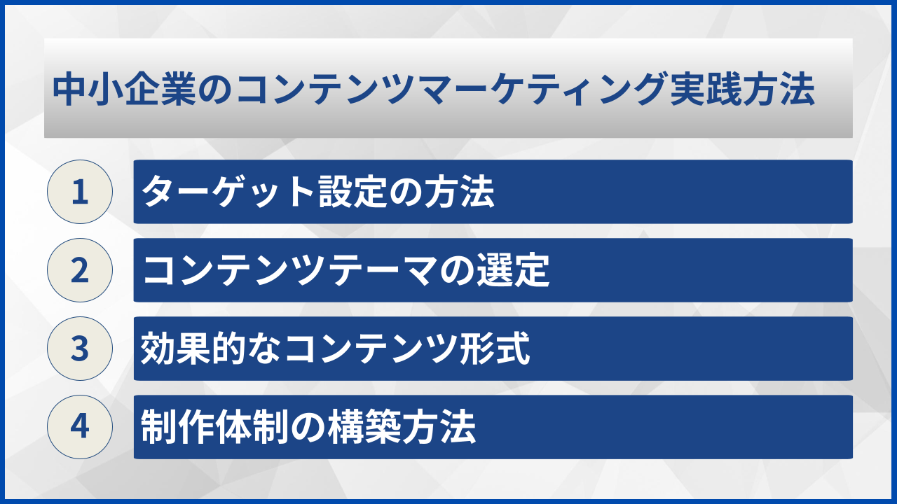 中小企業のコンテンツマーケティング実践方法