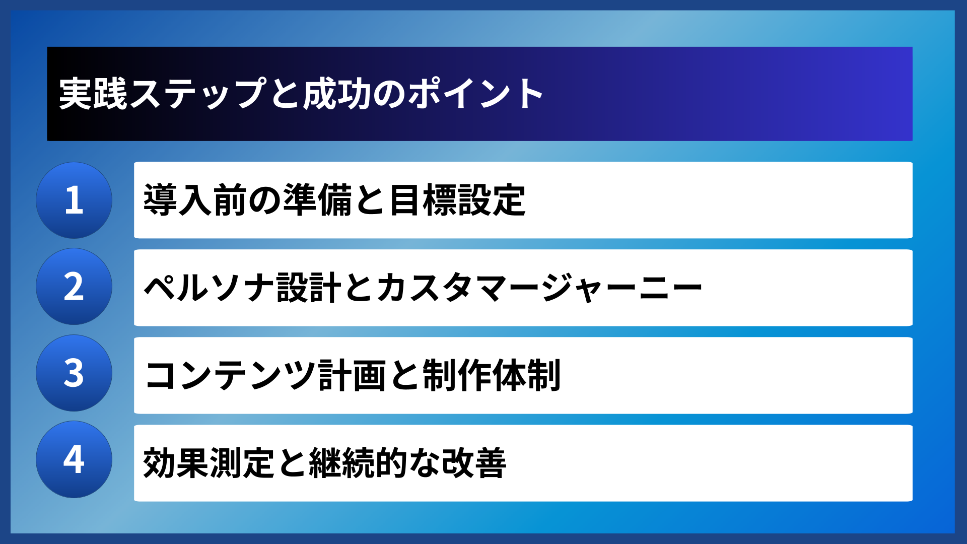 実践ステップと成功のポイント