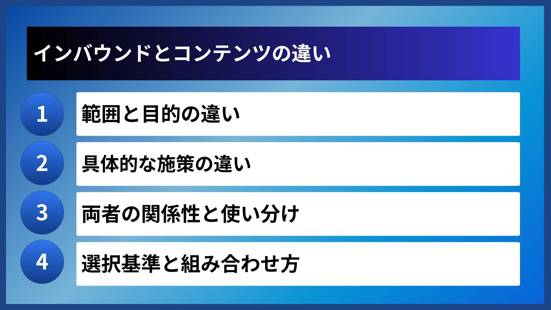 インバウンドとコンテンツの違い