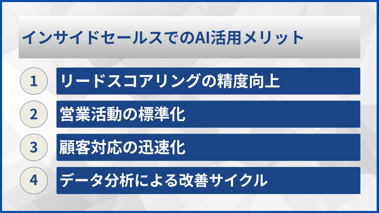 インサイドセールスでのAI活用メリット