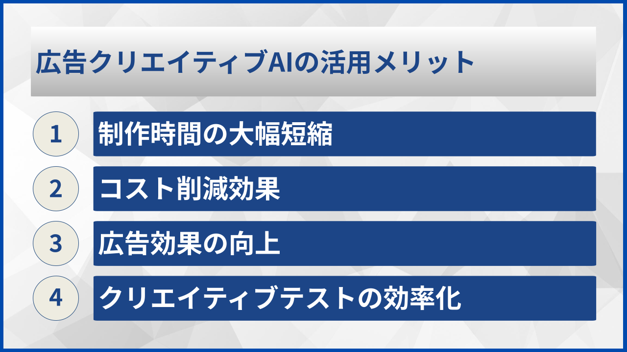広告クリエイティブAIの活用メリット