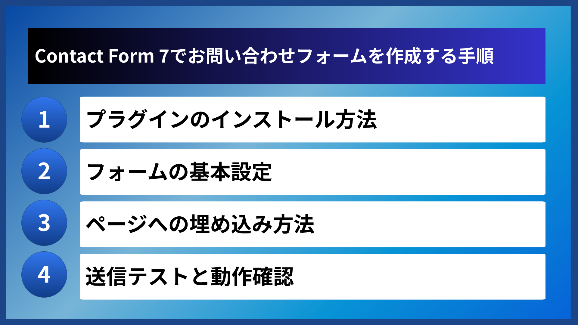 Contact Form 7でお問い合わせフォームを作成する手順