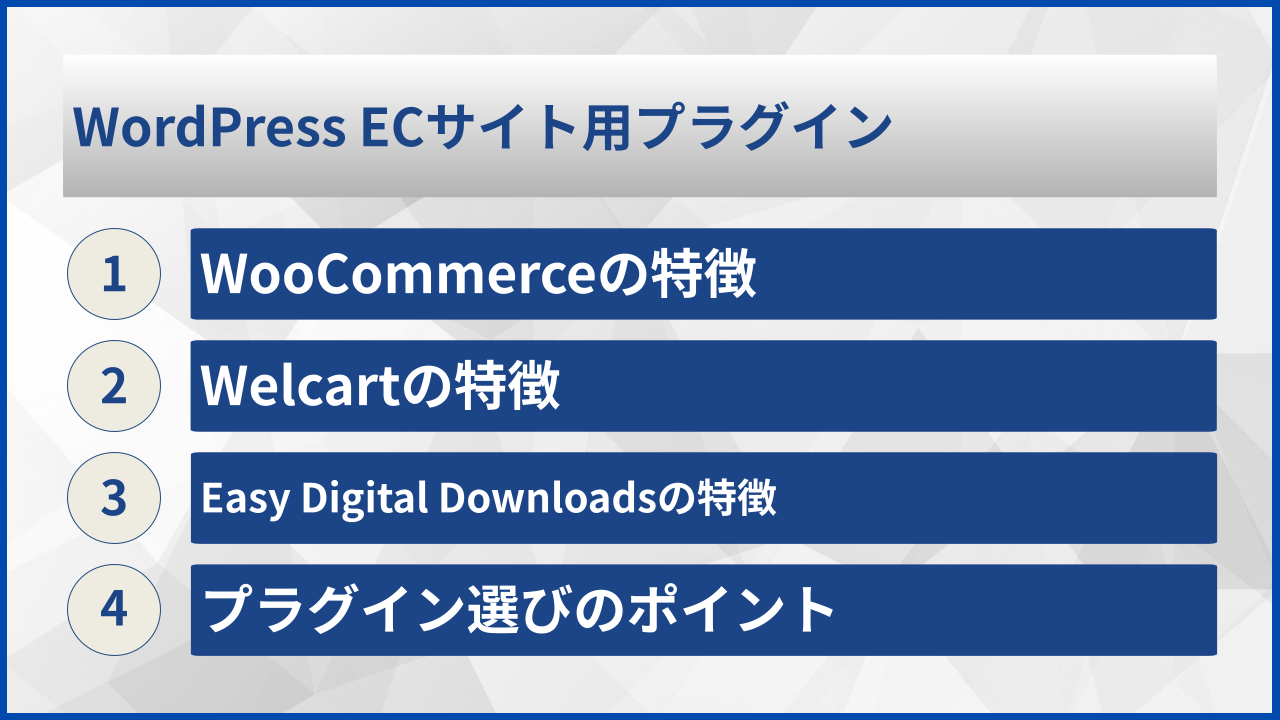 WordPress ECサイト用プラグイン