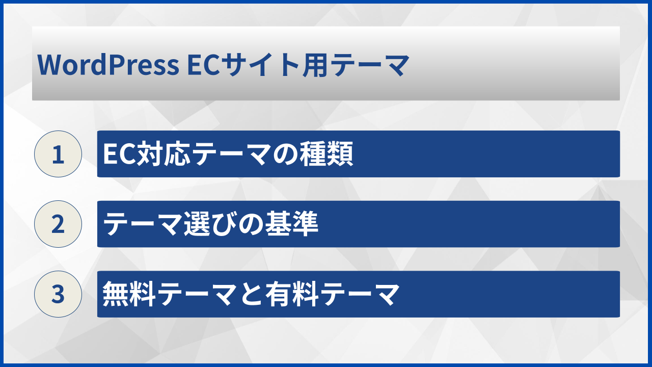 WordPress ECサイト用テーマ