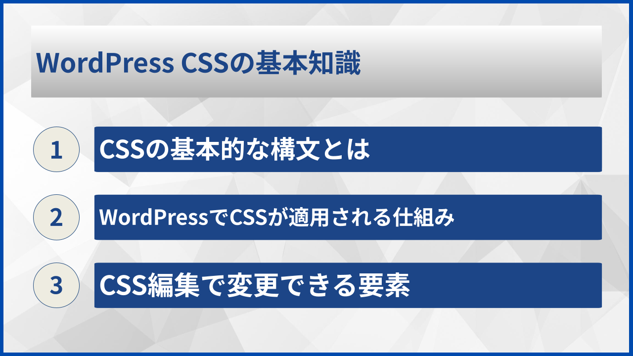 WordPress CSSの基本知識