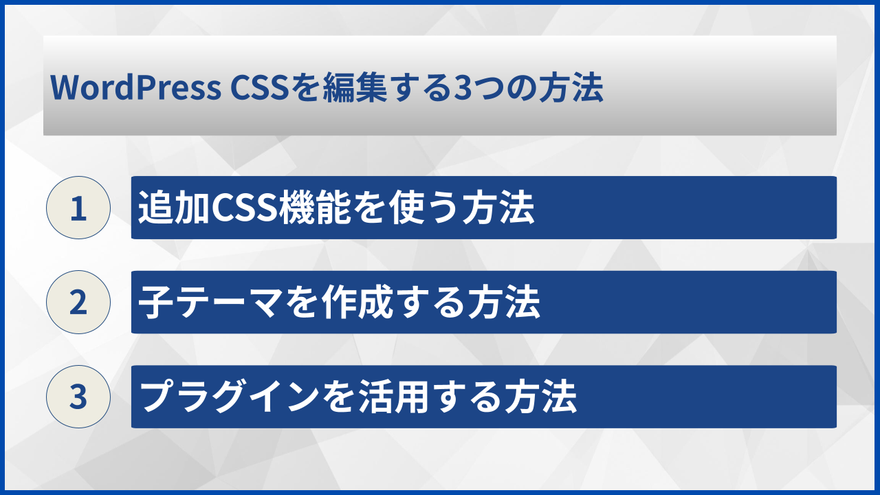 WordPress CSSを編集する3つの方法