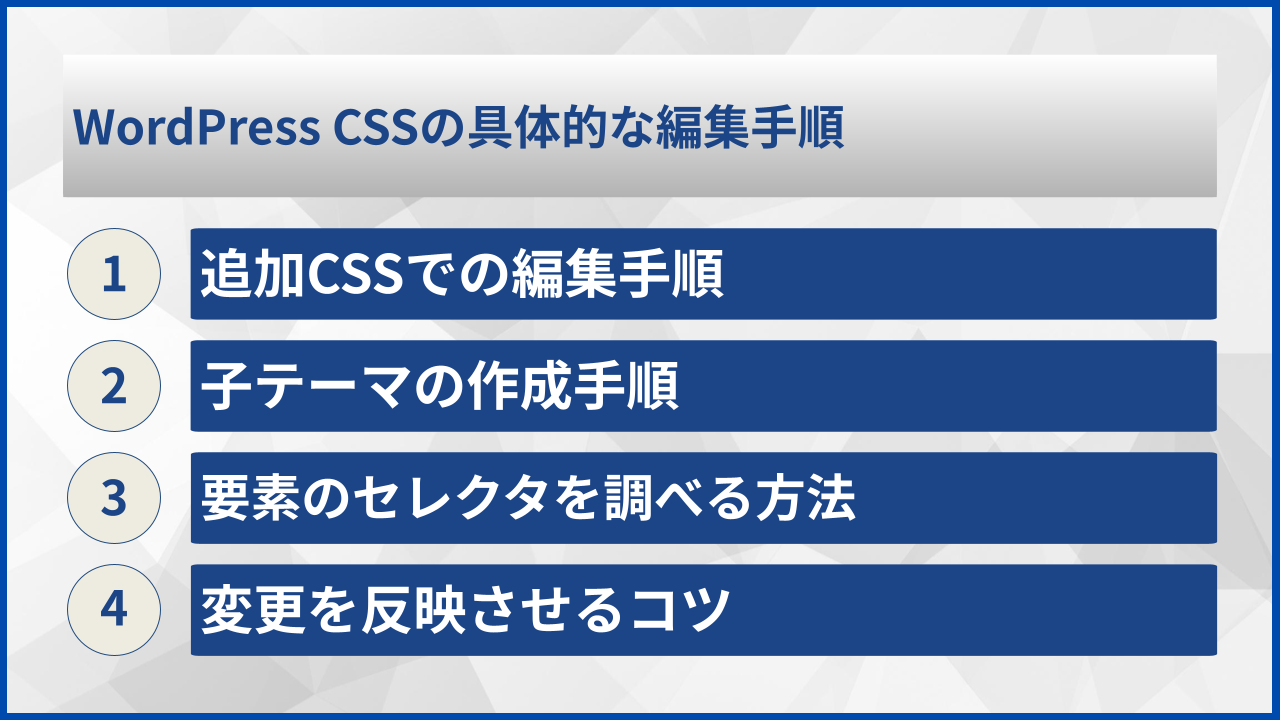 WordPress CSSの具体的な編集手順