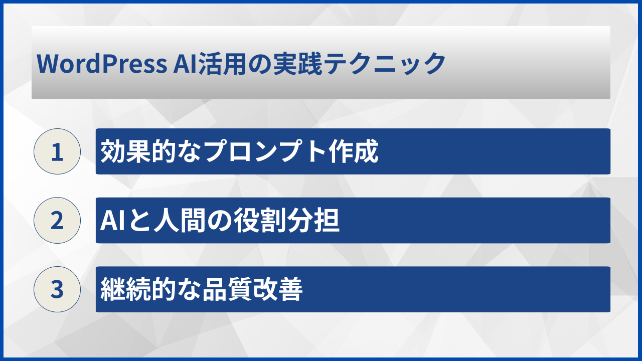 WordPress AI活用の実践テクニック