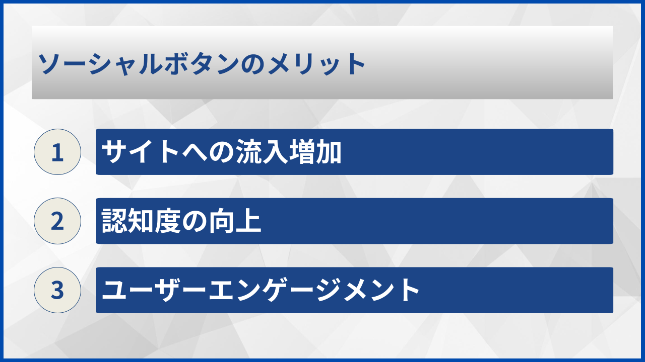 ソーシャルボタンのメリット