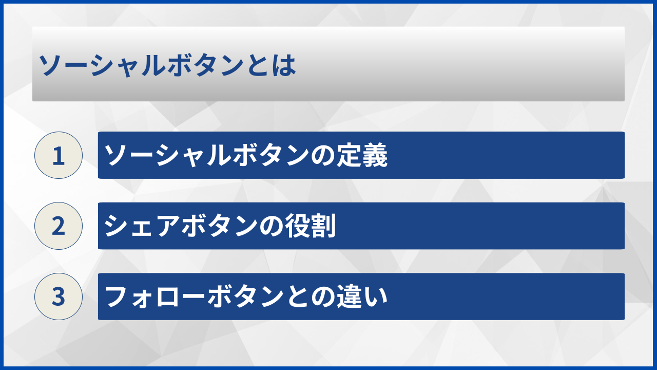 ソーシャルボタンとは