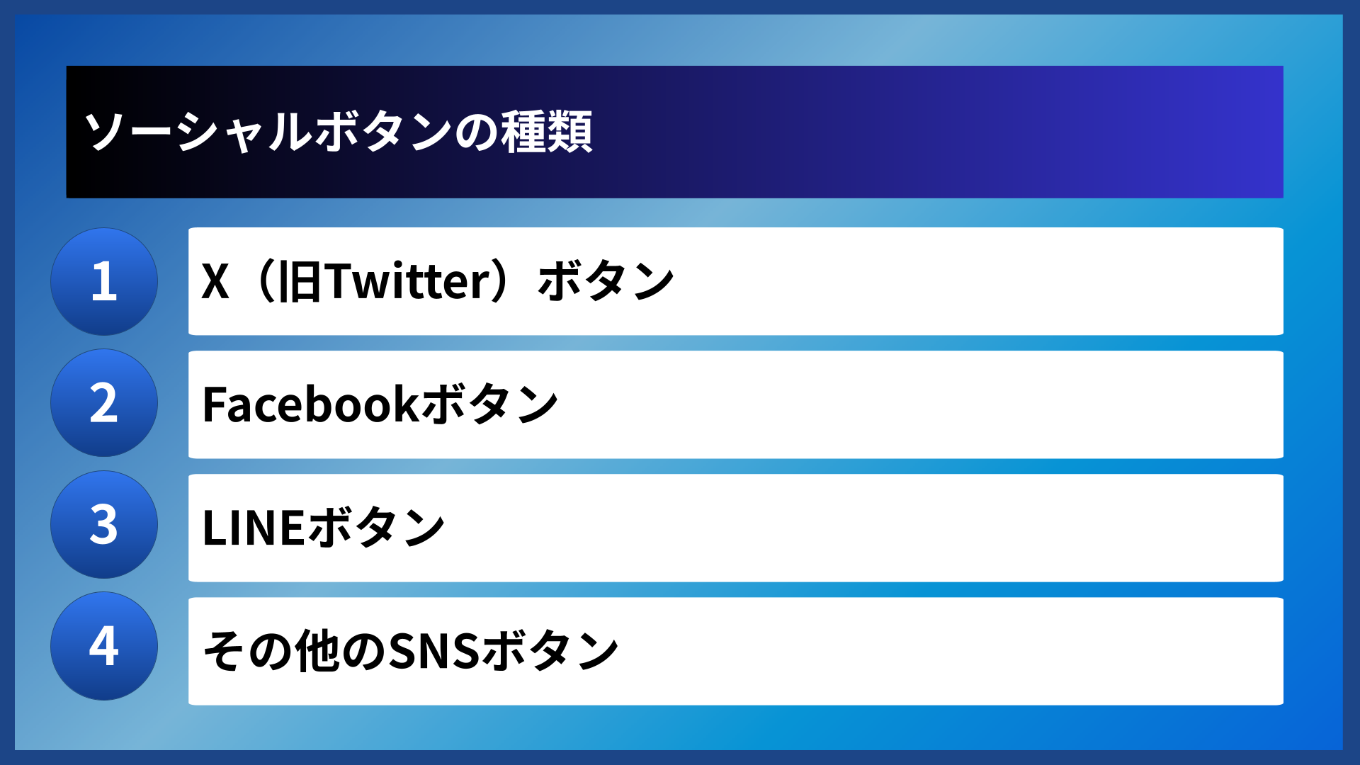 ソーシャルボタンの種類