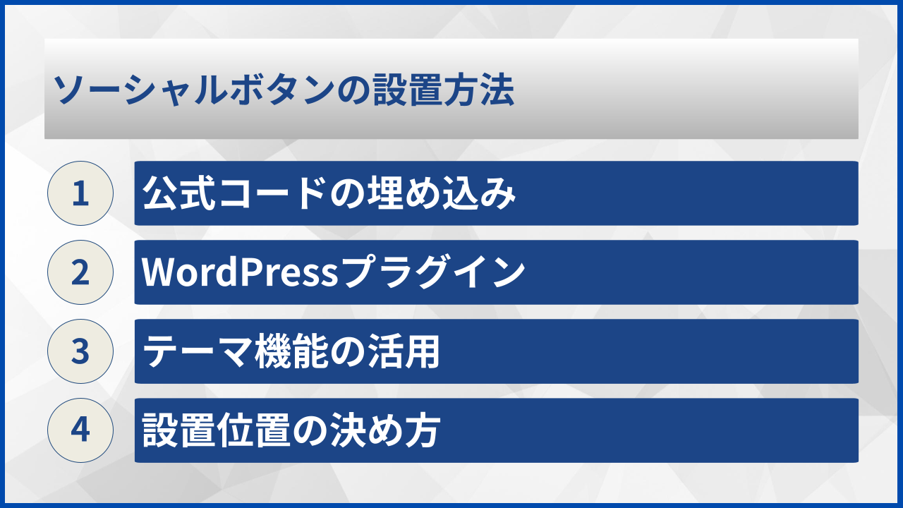 ソーシャルボタンの設置方法