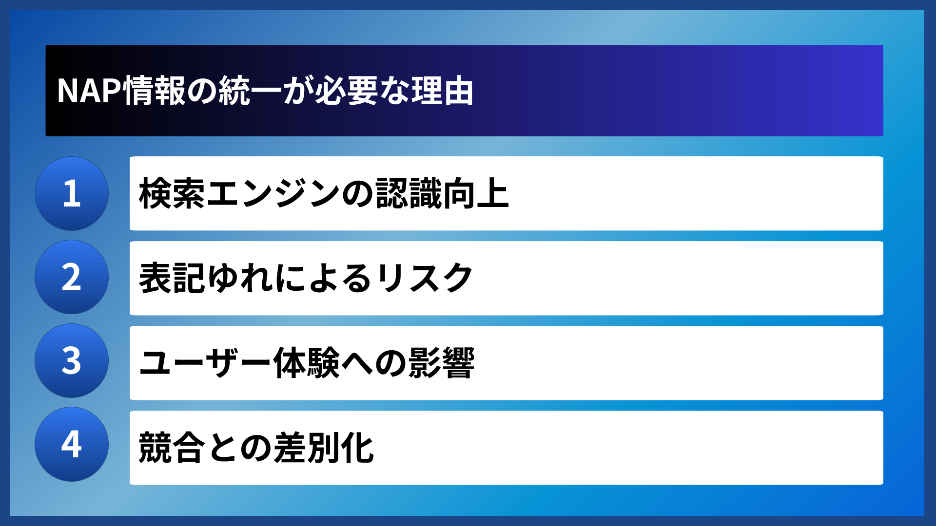 NAP情報の統一が必要な理由