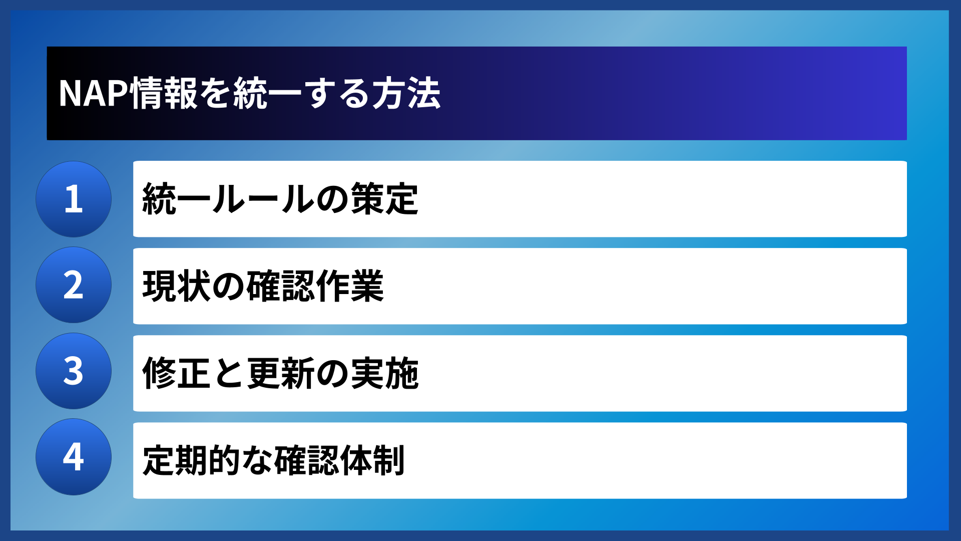 NAP情報を統一する方法
