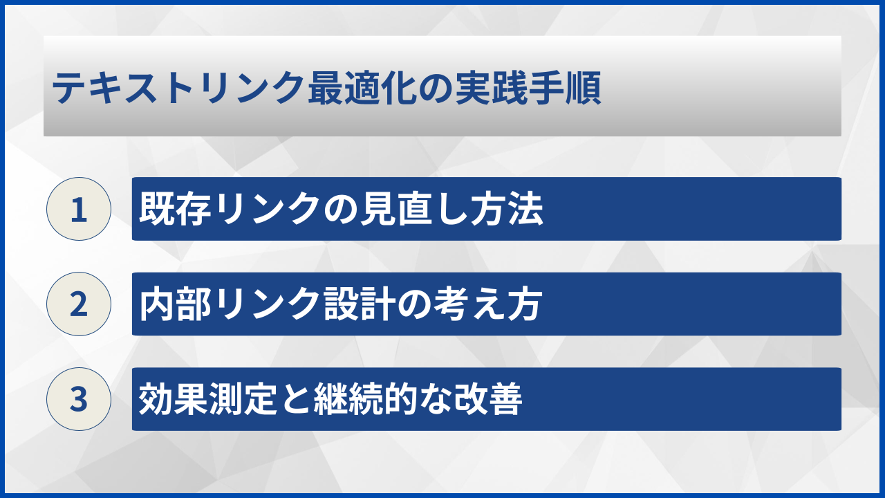 テキストリンク最適化の実践手順
