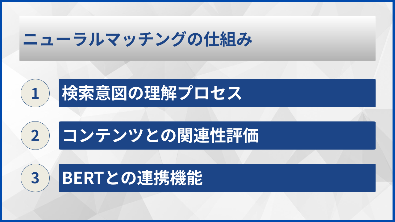 ニューラルマッチングの仕組み