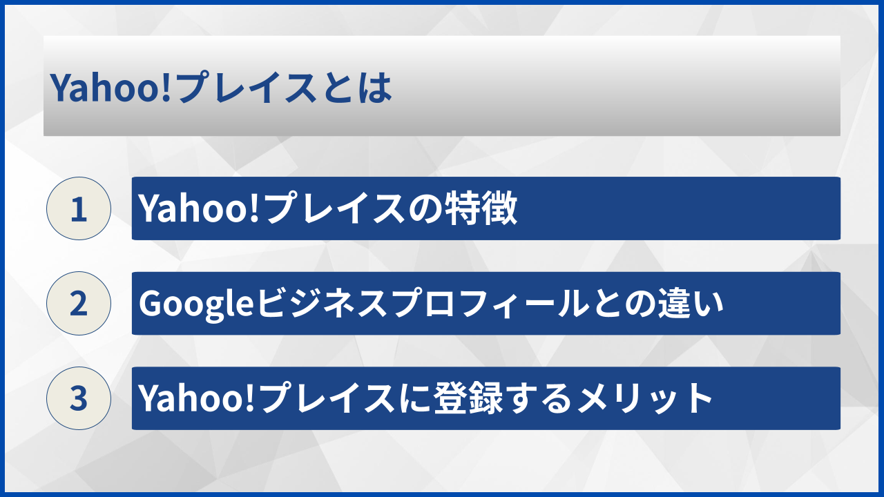 Yahoo!プレイスとは