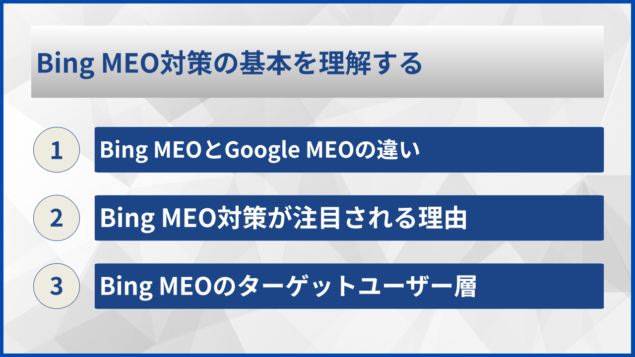Bing MEO対策の基本を理解する