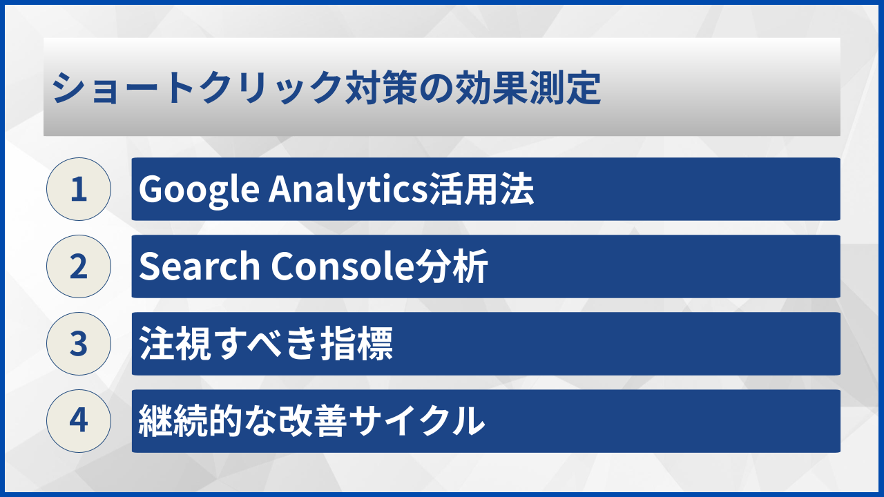 ショートクリック対策の効果測定
