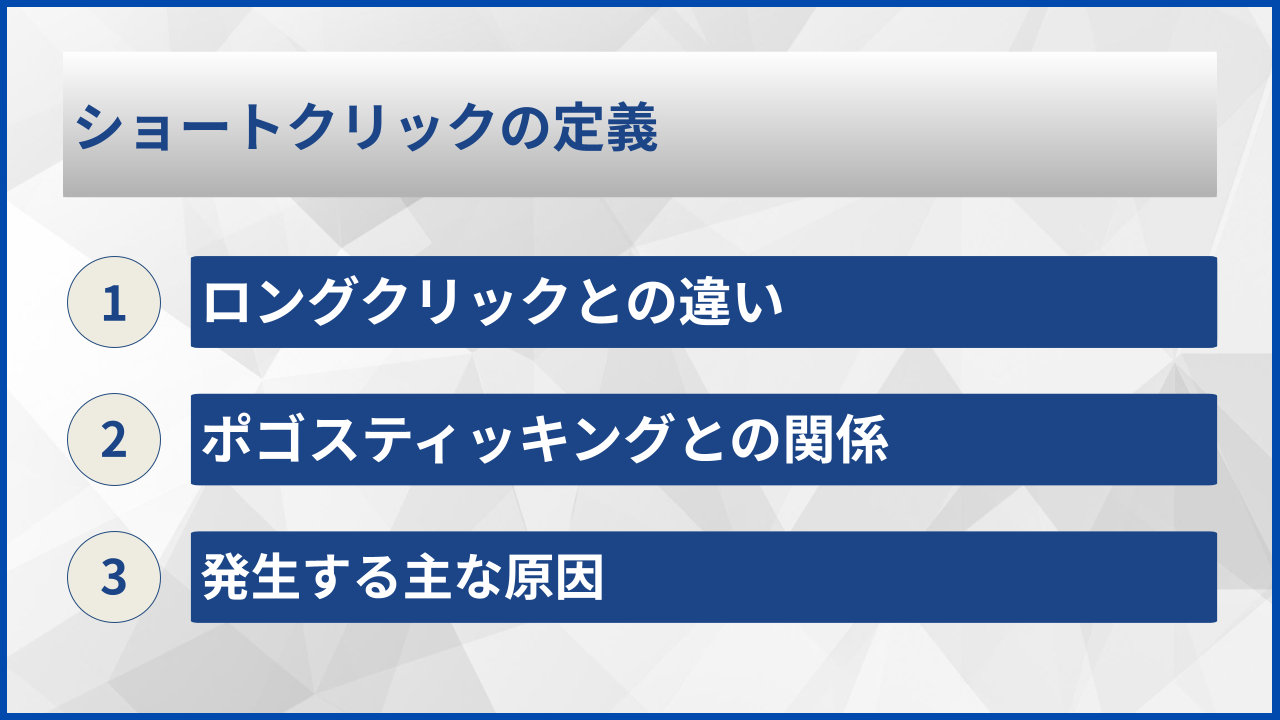 ショートクリックの定義