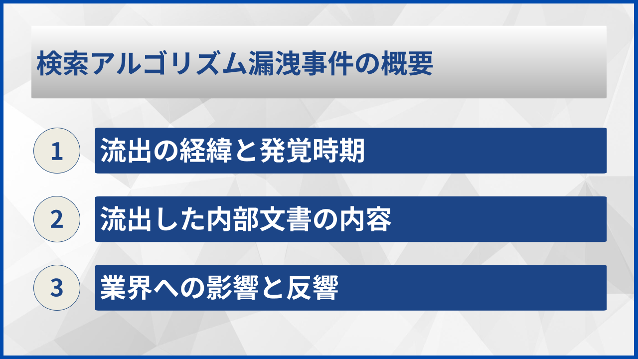 検索アルゴリズム漏洩事件の概要