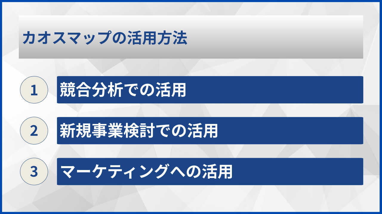 カオスマップの活用方法
